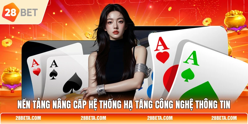 Nền tảng nâng cấp hệ thống hạ tầng công nghệ thông tin